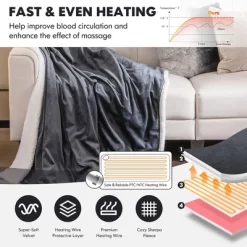 Tangkula 50" X 60" Heated Electric Reversible Fleece Blanket Blanket Throw W/ 10 Heat Levels, 9 Hours Auto Shut-Off, Overheat Protection Gray 15 Tangkula 50" X 60" Heated Electric Reversible Fleece Blanket Blanket Throw W/ 10 Heat Levels, 9 Hours Auto Shut-Off, Overheat Protection Gray -Safavieh Store GUEST 31b13a8c e8f1 428f b664 e1a3657a2ef1