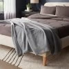 60"x80" Ribbed Faux Wool Bed Throw Blanket - Threshold™ 2 60"x80" Ribbed Faux Wool Bed Throw Blanket - Threshold™ -Safavieh Store GUEST bbc84c72 3325 4024 b17f f9518e9ffc98