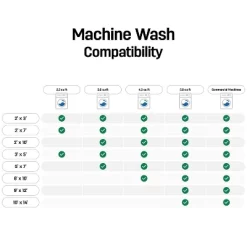 World Rug Gallery Contemporary Distressed Stripe Machine Washable Area Rug 21 World Rug Gallery Contemporary Distressed Stripe Machine Washable Area Rug -Safavieh Store GUEST d26cf188 1f58 439c 8dc6 84f737b80ec6